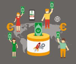 Equity crowdfunding