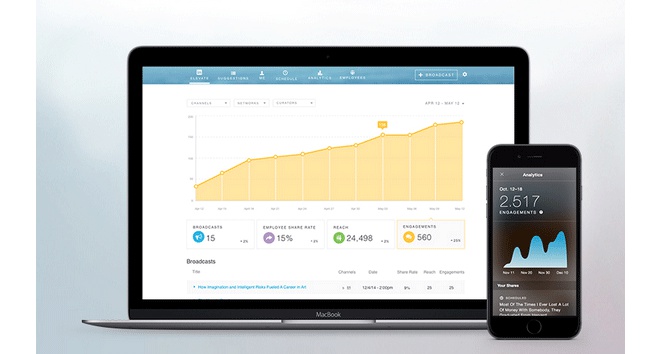 LinkedIn Elevate, nuevo servicio para hacer networking al compartir contenidos