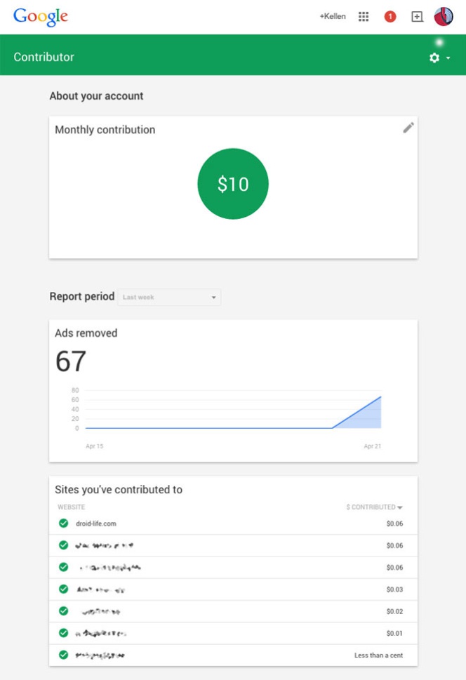 ¿Pagarías por dejar de ver publicidad en las webs? Google Contributor lo hace posible