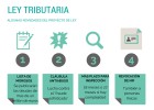 Asesores e inspectores ante la reforma de la Ley Tributaria Asesores e inspectores ante la reforma de la Ley Tributaria