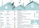 Las mejores hipotecas
para lanzarse a comprar piso Las mejores hipotecas
para lanzarse a comprar piso