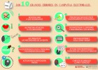 Los 10 grandes errores de las campañas electorales Los 10 grandes errores de las campañas electorales
