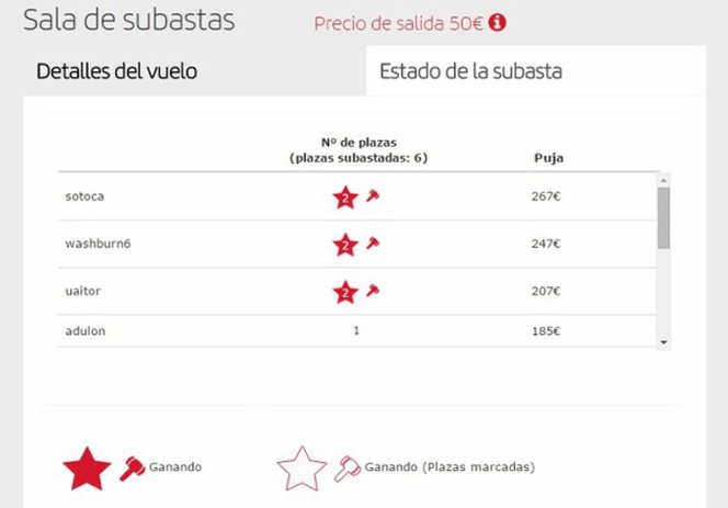 Iberia lanza su propia web de subastas de vuelos baratos