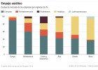 Ofensiva china en América Latina Ofensiva china en América Latina