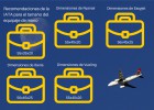 El equipaje de mano de los aviones será aún más pequeño El equipaje de mano de los aviones será aún más pequeño