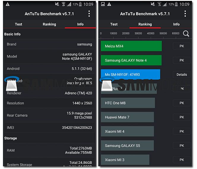 El Samsung Galaxy Note 4 será el primero en contar con Android 5.1.1 Lollipop