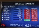 Qué necesita el Ibex para cerrar el año en 12.300 puntos Qué necesita el Ibex para cerrar el año en 12.300 puntos