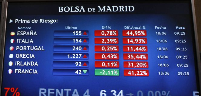 Monitor en la bolsa de Madrid que muestra, entre otras, la prima de riesgo de España