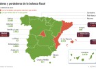 Madrid, la región con el saldo más negativo con el Estado Madrid, la región con el saldo más negativo con el Estado