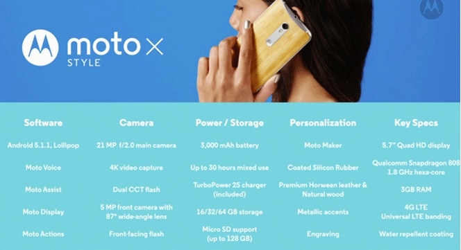 Moto X Style y Moto X Play, dos nuevas versiones para la gama alta de Motorola
