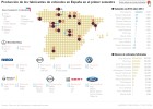 Las fábricas de coches, al alza Las fábricas de coches, al alza