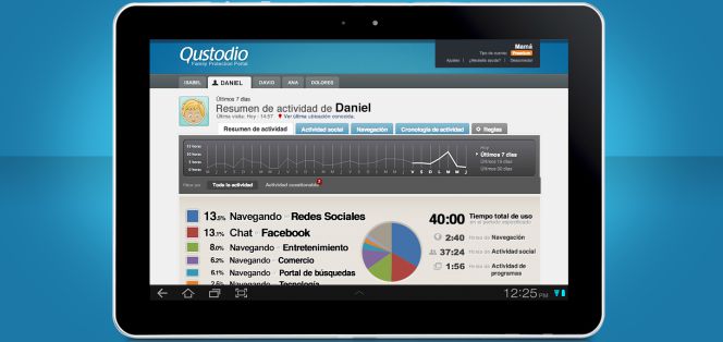 Aplicación Qustodio para Android