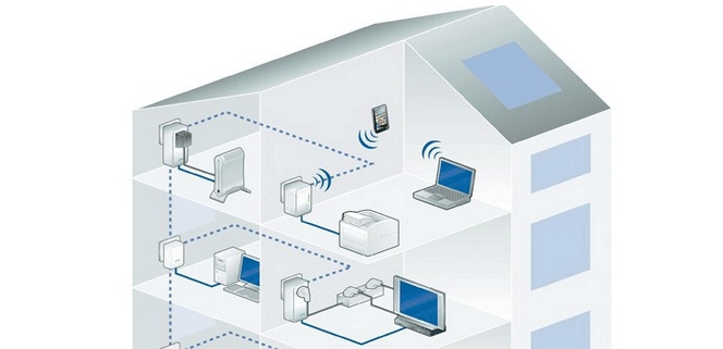 Cómo elegir el mejor PLC para ampliar la cobertura de tu WiFi