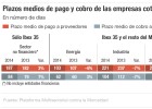 Si no pagas, no concursas por contratos públicos… ¿o sí? Si no pagas, no concursas por contratos públicos… ¿o sí?