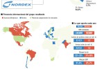 Acciona y Nordex descartan hacer despidos en Windpower Acciona y Nordex descartan hacer despidos en Windpower