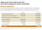 Cómo reducir la factura fiscal antes de acabar el año Cómo reducir la factura fiscal antes de acabar el año