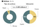 El plan de Colonial para acelerar el crecimiento El plan de Colonial para acelerar el crecimiento