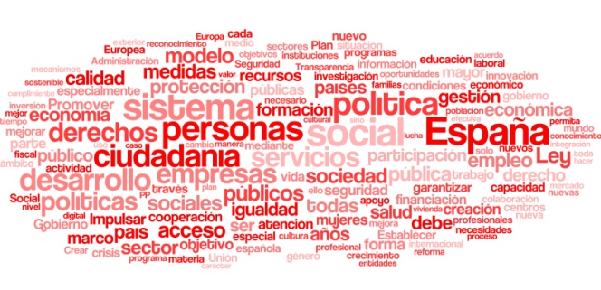 Las palabras que se repiten con más frecuencia en el programa del PSOE.