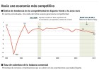 Por una economía eficiente que apueste por más calidad Por una economía eficiente que apueste por más calidad