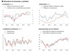 El Estado logra superávit primario ocho años después El Estado logra superávit primario ocho años después