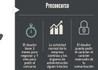 Qué es un preconcurso de acreedores y para qué sirve Qué es un preconcurso de acreedores y para qué sirve