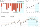 La transición energética que se ha puesto de moda La transición energética que se ha puesto de moda