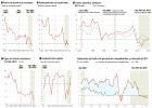 22 gráficos para explicar la legislatura que acaba 22 gráficos para explicar la legislatura que acaba