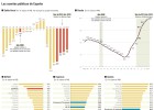 Dos años más de ajuste para reconciliarse con Bruselas Dos años más de ajuste para reconciliarse con Bruselas