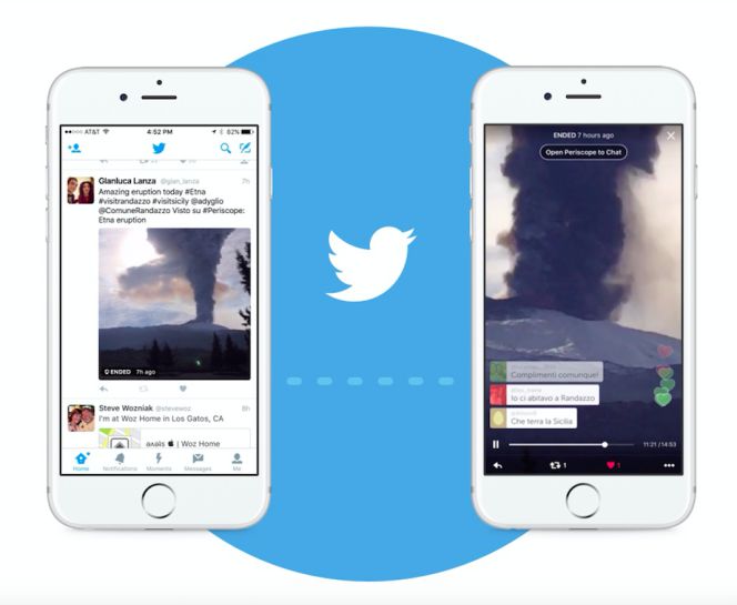 Integración de Periscope en Twitter
