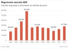 La renta fija, más cerca de la normalización La renta fija, más cerca de la normalización