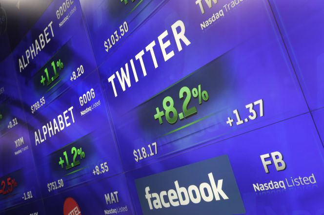 Cotización de Alphabet, Twitter y Facebook