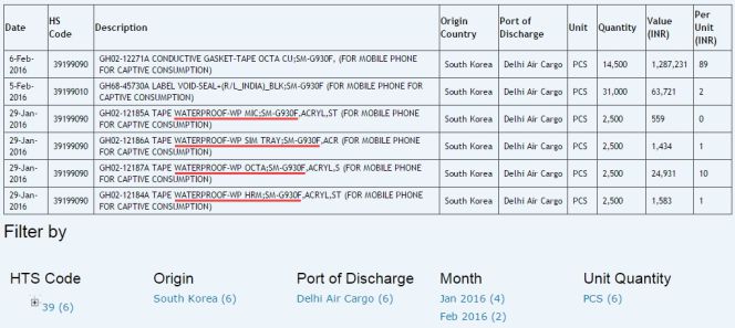 Una filtración destapa la resistencia al agua del Samsung Galaxy S7