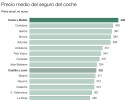 Consulta en qué zonas se paga más por el seguro del coche Consulta en qué zonas se paga más por el seguro del coche