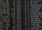 El Ibex consolida los 9.100 a pesar de la caída crudo El Ibex consolida los 9.100 a pesar de la caída crudo