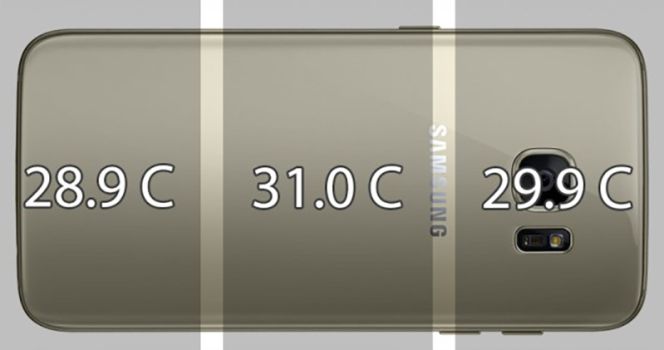 El Samsung Galaxy S7 bate récords manteniéndose frío a máximo rendimiento