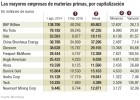 Las mineras se convierten en el ‘ave fénix’ de los mercados Las mineras se convierten en el ‘ave fénix’ de los mercados