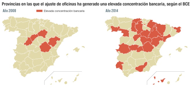 Provincias en las que el ajuste de oficinas ha generado una elevada concentración bancaria, según el BCE