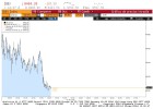 El Ibex despide los 8.500 tras las palabras de Lagarde El Ibex despide los 8.500 tras las palabras de Lagarde