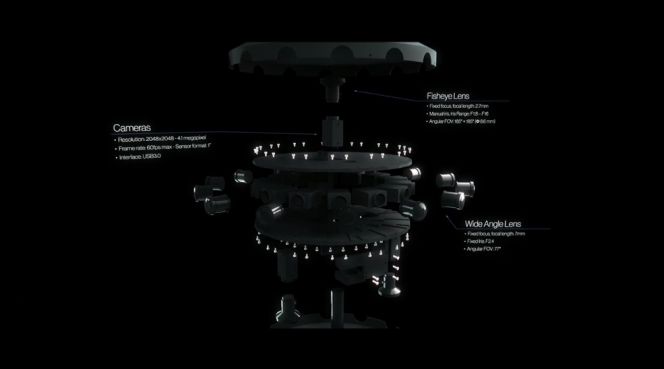 Facebook Surround 360, la primera cámara profesional para hacer películas 4K en realidad virtual