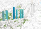 Madrid tendrá la torre más alta de Europa Madrid tendrá la torre más alta de Europa