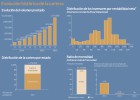 Cómo ganar un 8,5% de interés dando créditos Cómo ganar un 8,5% de interés dando créditos