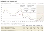 Europa juzga desde hoy las cláusulas suelo españolas Europa juzga desde hoy las cláusulas suelo españolas