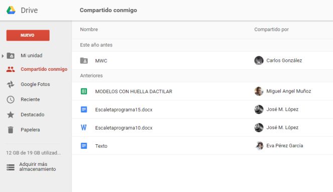 Cómo hacer búsquedas de documentos por colaborador en Google Drive