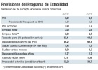 Hacienda reconoce el déficit crónico de la Seguridad Social Hacienda reconoce el déficit crónico de la Seguridad Social