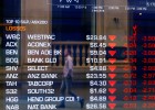El euro toca máximos de agosto y copa todos los focos El euro toca máximos de agosto y copa todos los focos
