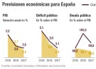 Bruselas prevé que el déficit no bajará del 3% hasta 2018 Bruselas prevé que el déficit no bajará del 3% hasta 2018