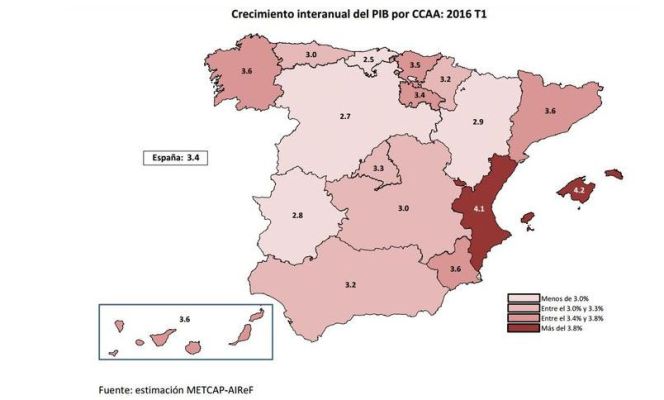 La AIReF estima que el PIB de Baleares y C. Valenciana será el que más crezca