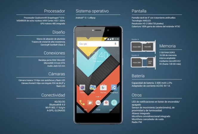Nuevos Energy Phone Pro 4G Pearl y Navy, potentes, elegantes y económicos