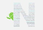 Google muestra las claves y novedades finales de Android N Developer Preview 3 Google muestra las claves y novedades finales de Android N Developer Preview 3