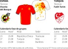 Eurocopa 2016: perfil de cada selección y cuándo juega Eurocopa 2016: perfil de cada selección y cuándo juega